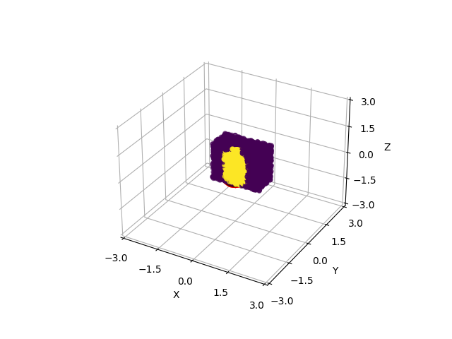 plot capsule