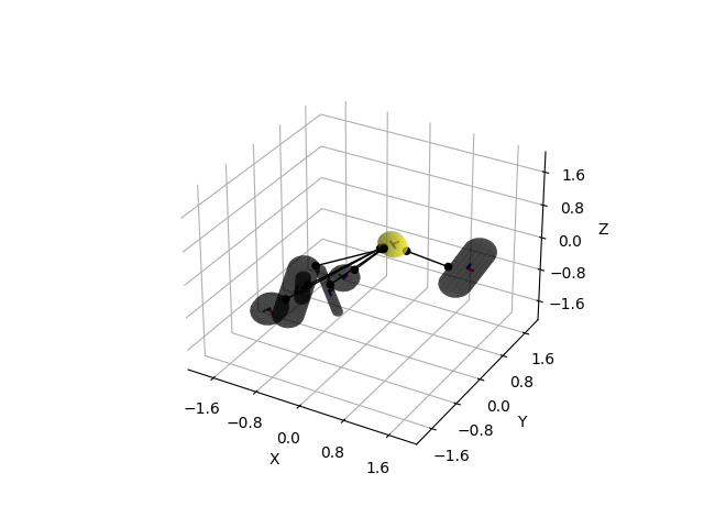 plot capsules