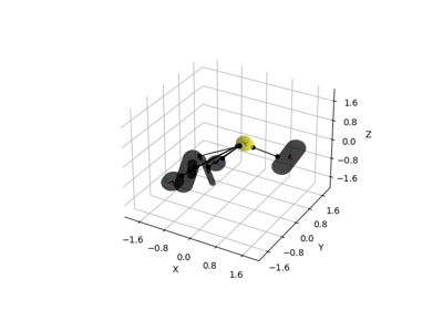 Distance between capsules with GJK