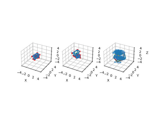 plot collision resolution epa