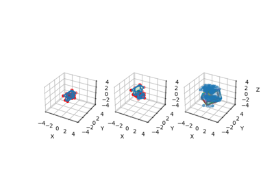 Collision resolution with EPA after GJK