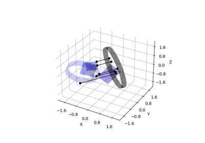 Distance between cylinders with GJK