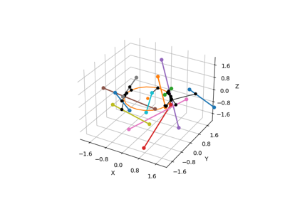 Distance from line segment to circle