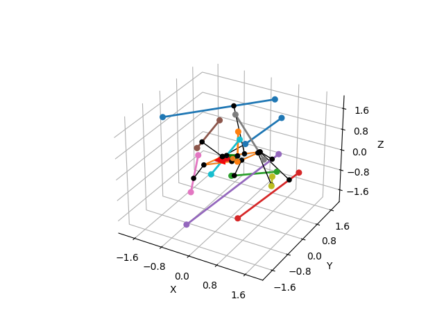 plot line segment to rectangle