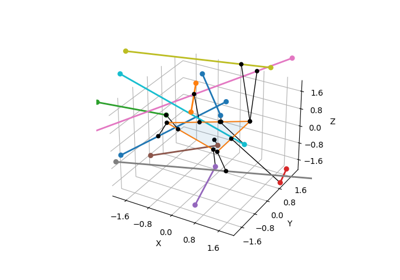 Distance from line segment to triangle