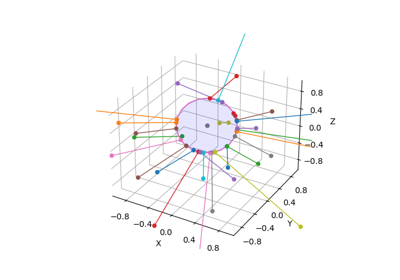 Distance from point to disk