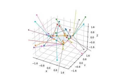 Distance from point to triangle