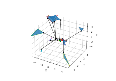 Distance from triangle to rectangle